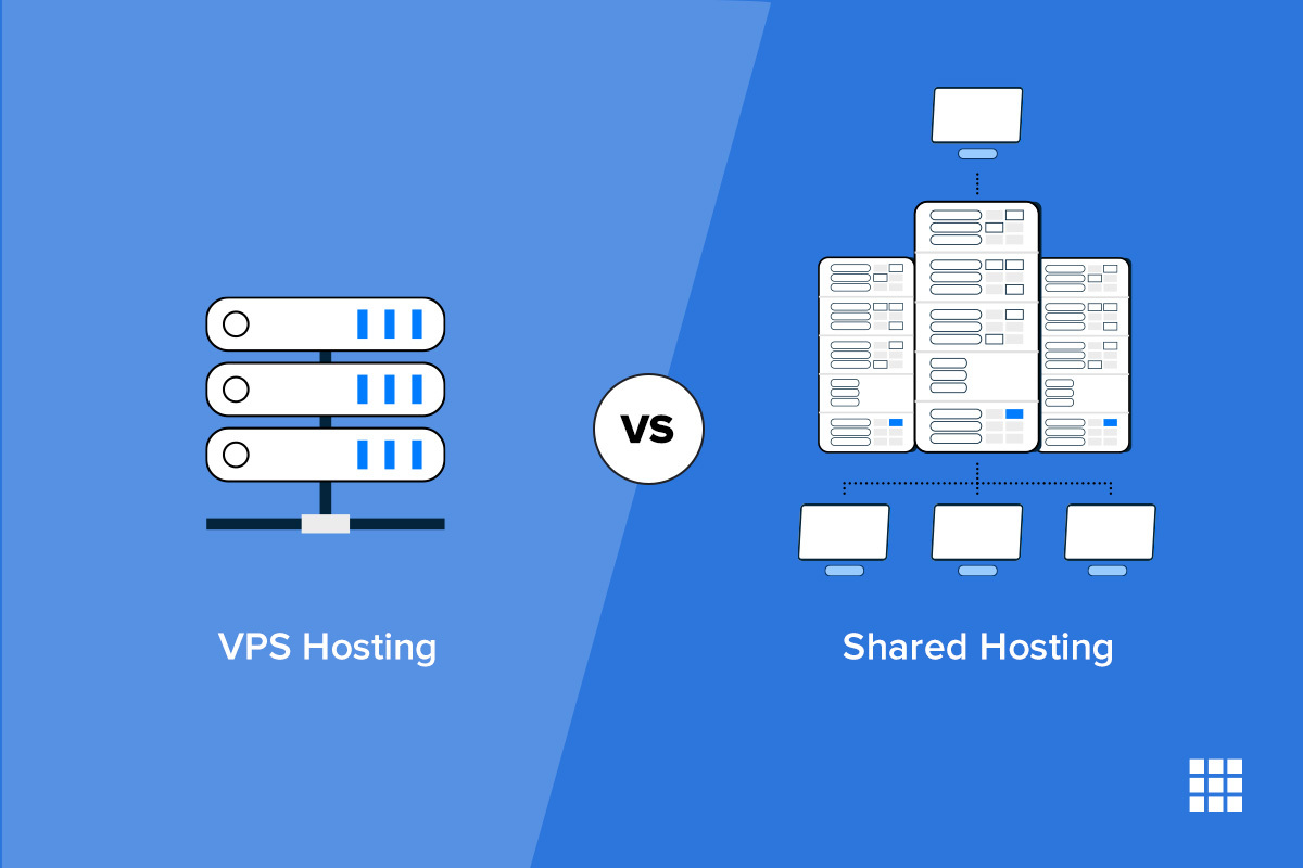 VPS Hosting vs. Shared Hosting: Which Should You Opt For? - Web Hosting  Tutorial, WordPress Video Guide - Bluehost India